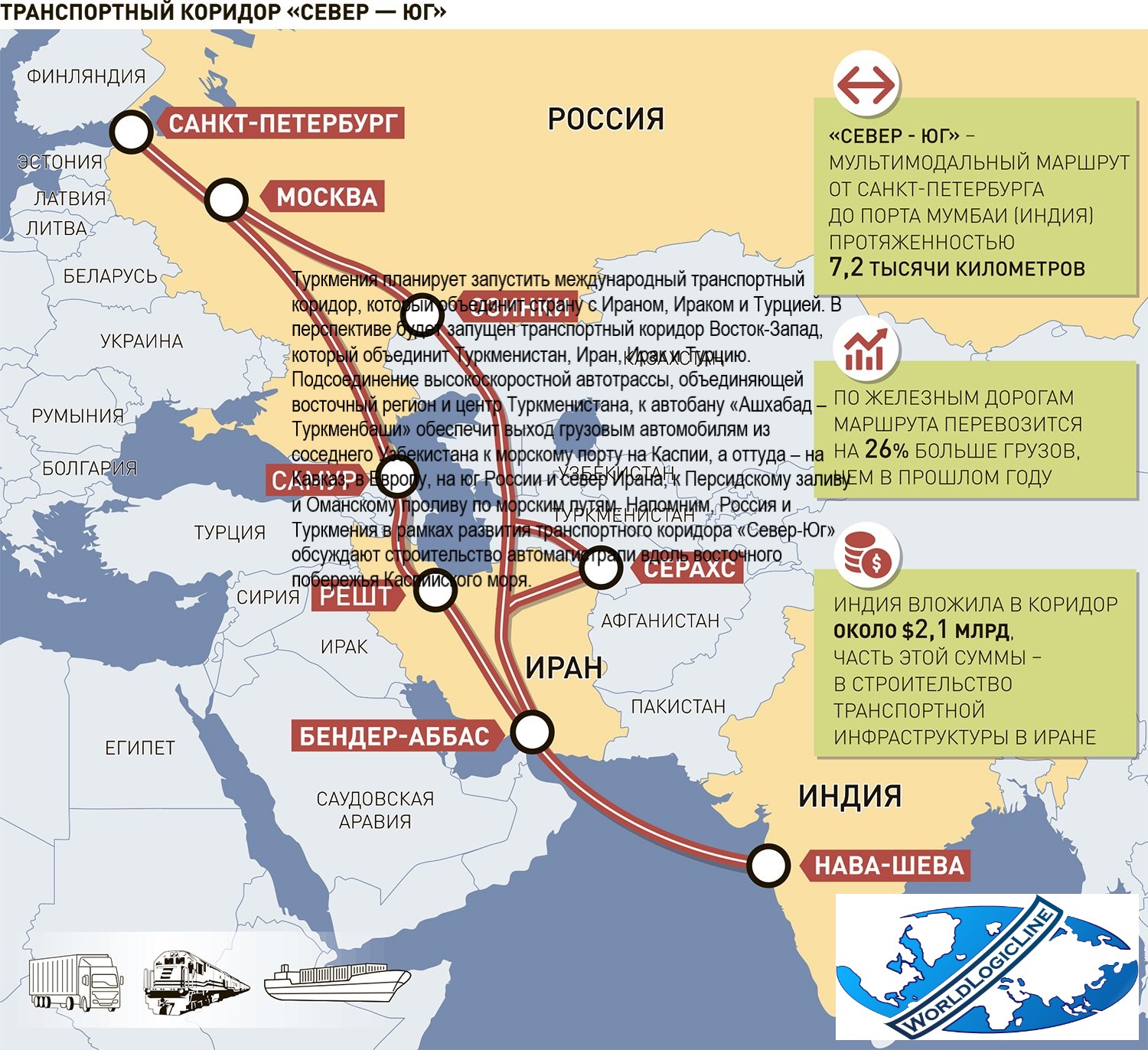 Турция и карта мир